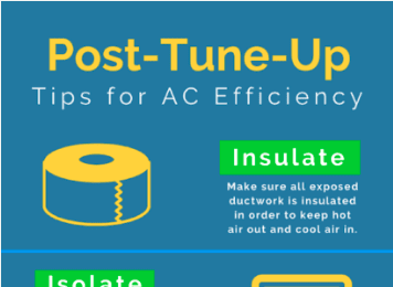 Featured image for “It’s Time For An AC Tune-Up!”